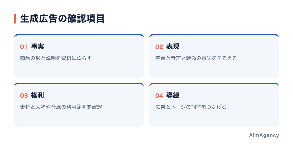 生成できた段階と配信できる段階を分ける
