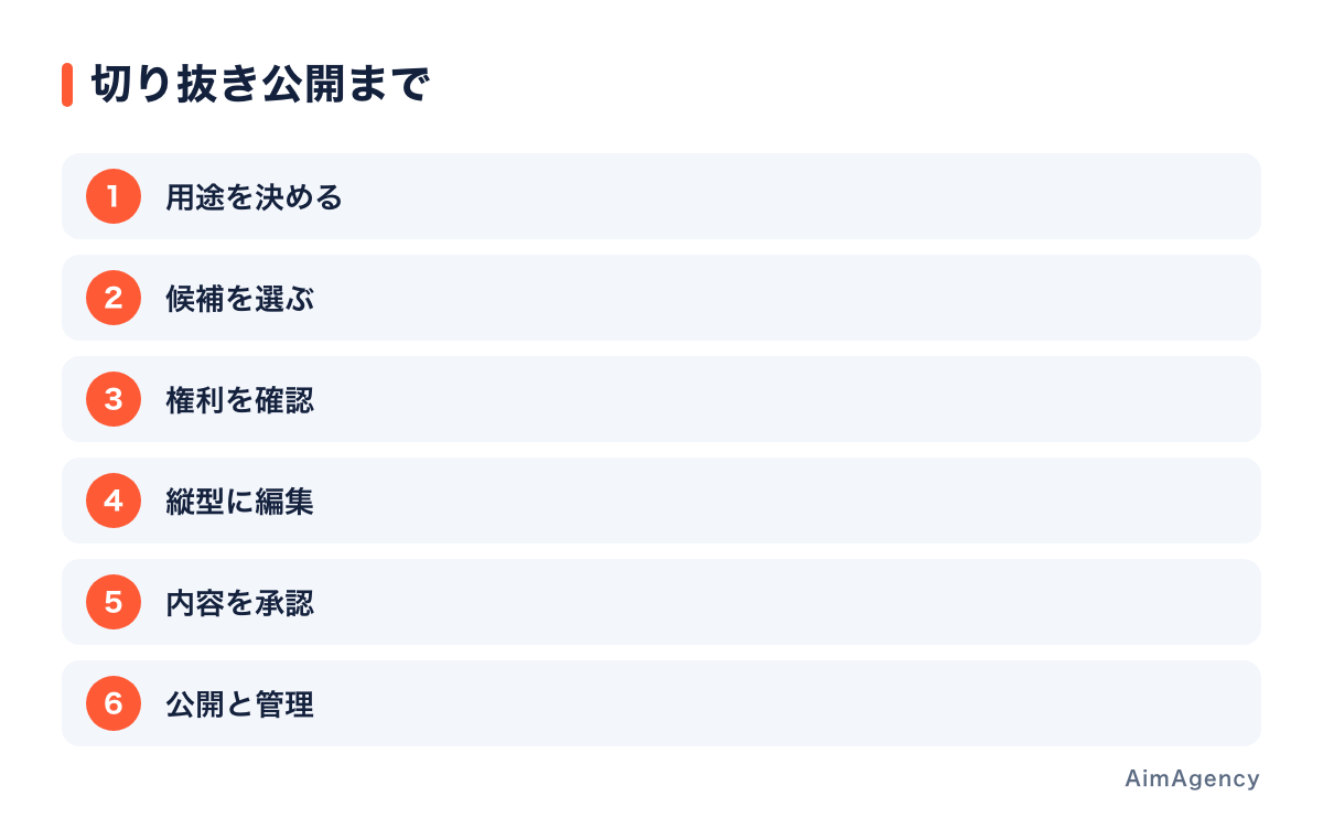 用途と利用条件を確かめてから公開する